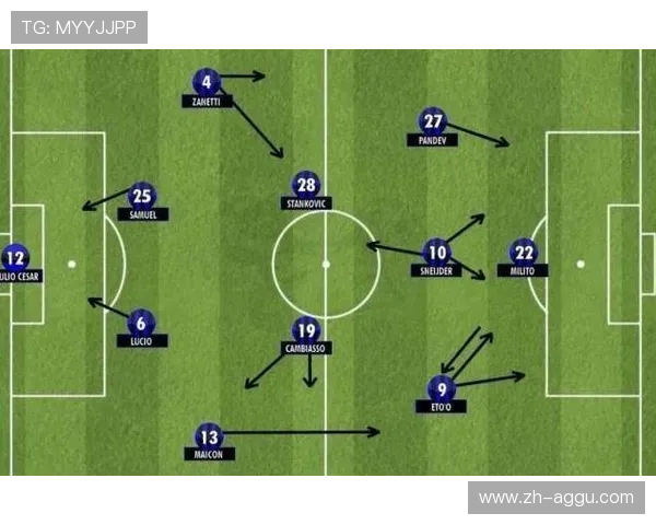 意甲球队的历史发展脉络及经典赛事回顾